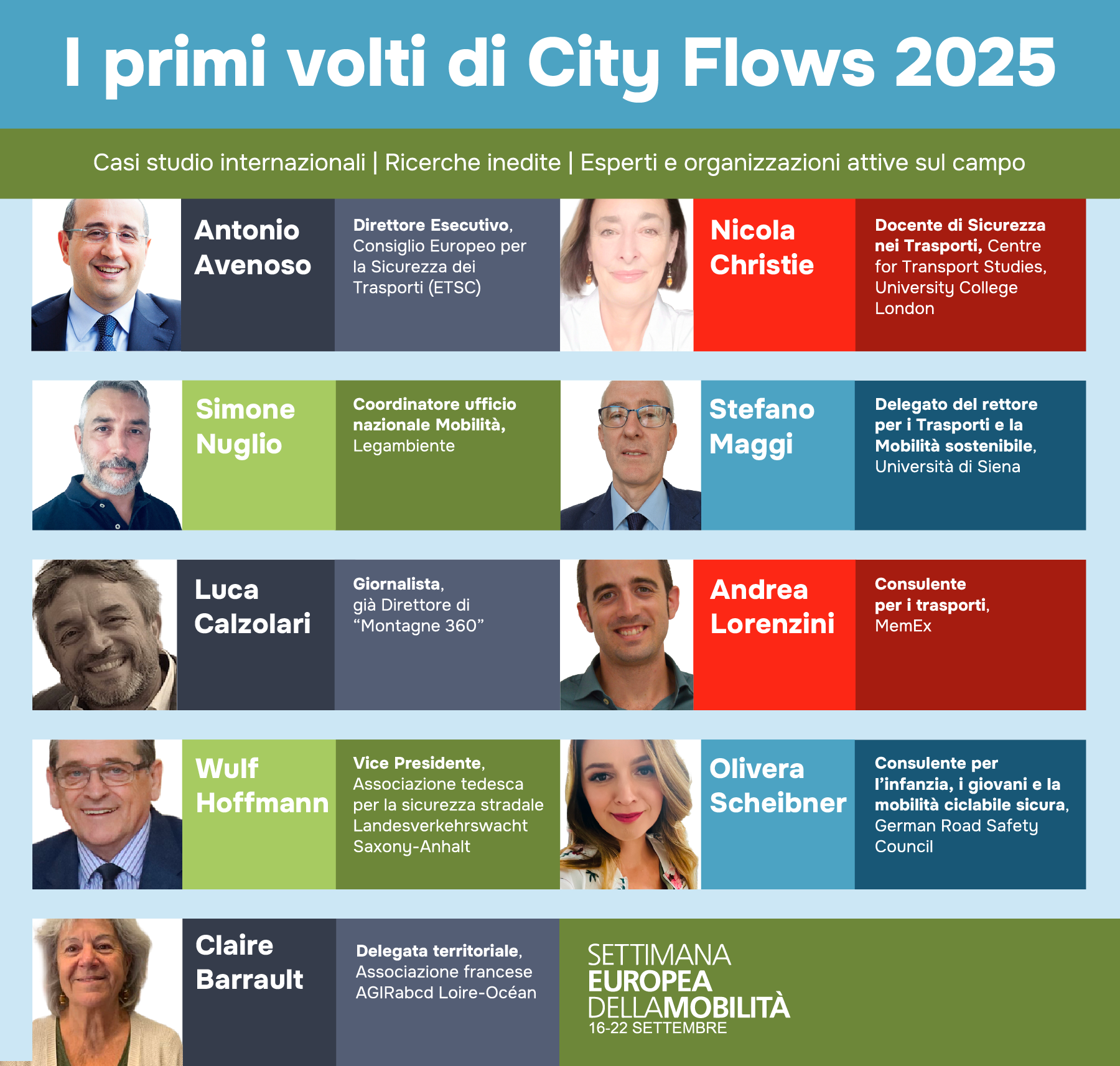 NL_relatori_i primi volti di City Flows 2025.png