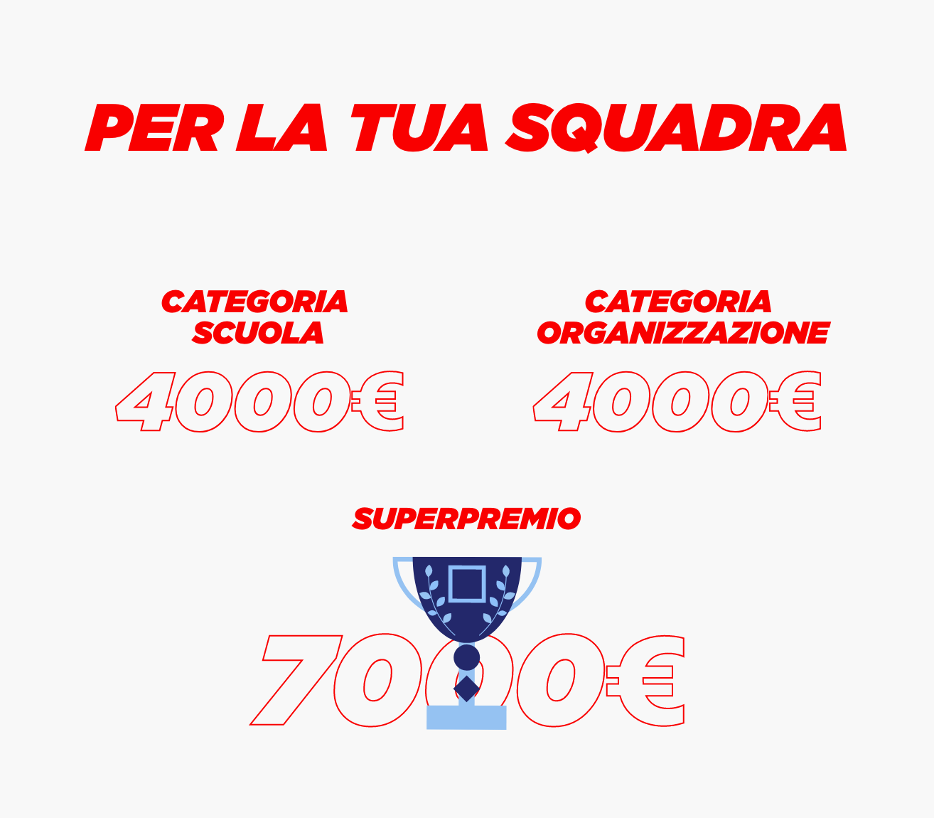 Prima Squadra Classificata