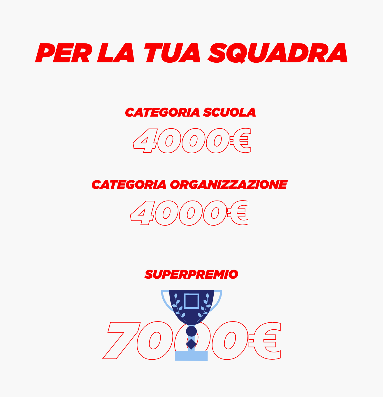 Prima Squadra Classificata